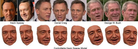 Kevin Spacey as actor B and Daniel Craig and George Bush as actor A