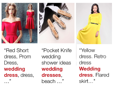 Irrelevant search ranking examples
