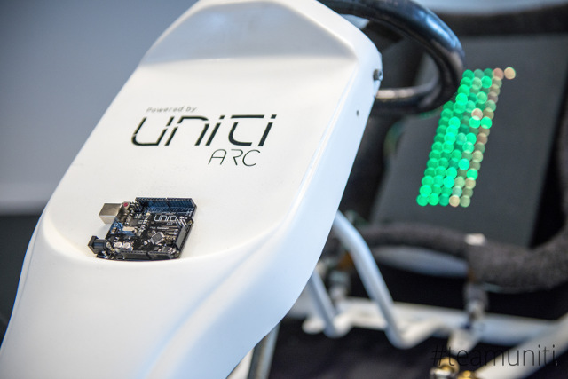 Uniti Sweden