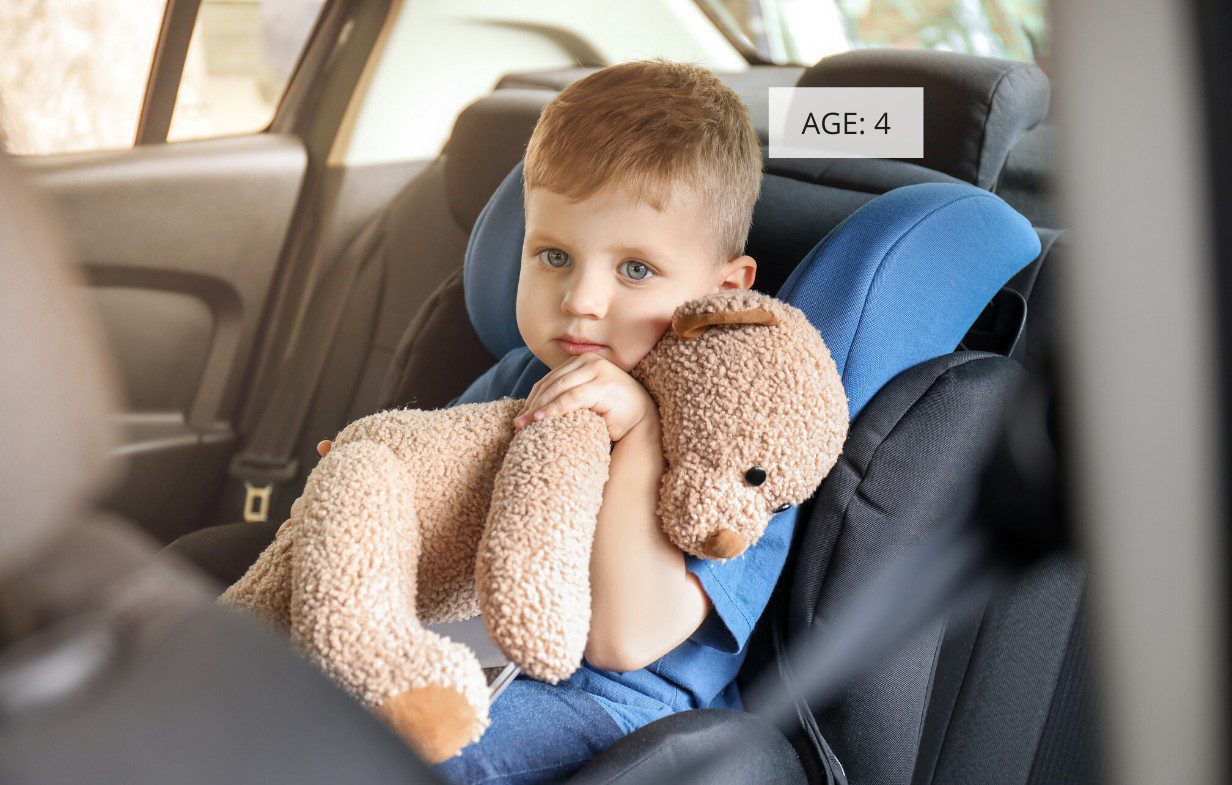 Child occupant protection in cars using age estimation Visage