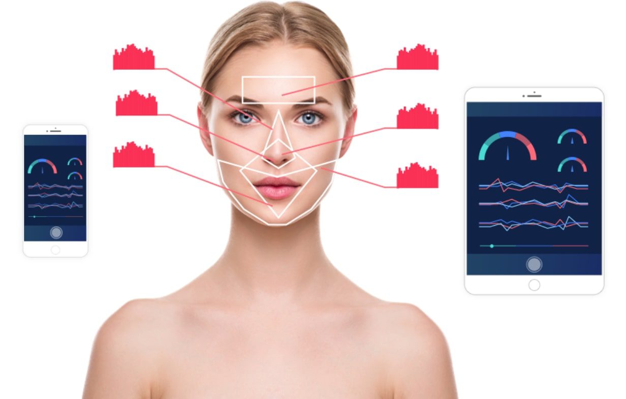 NuraLogix Monitoring health and emotions with Transdermal Optical