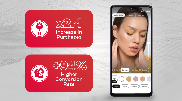 Everie – Beauty technology