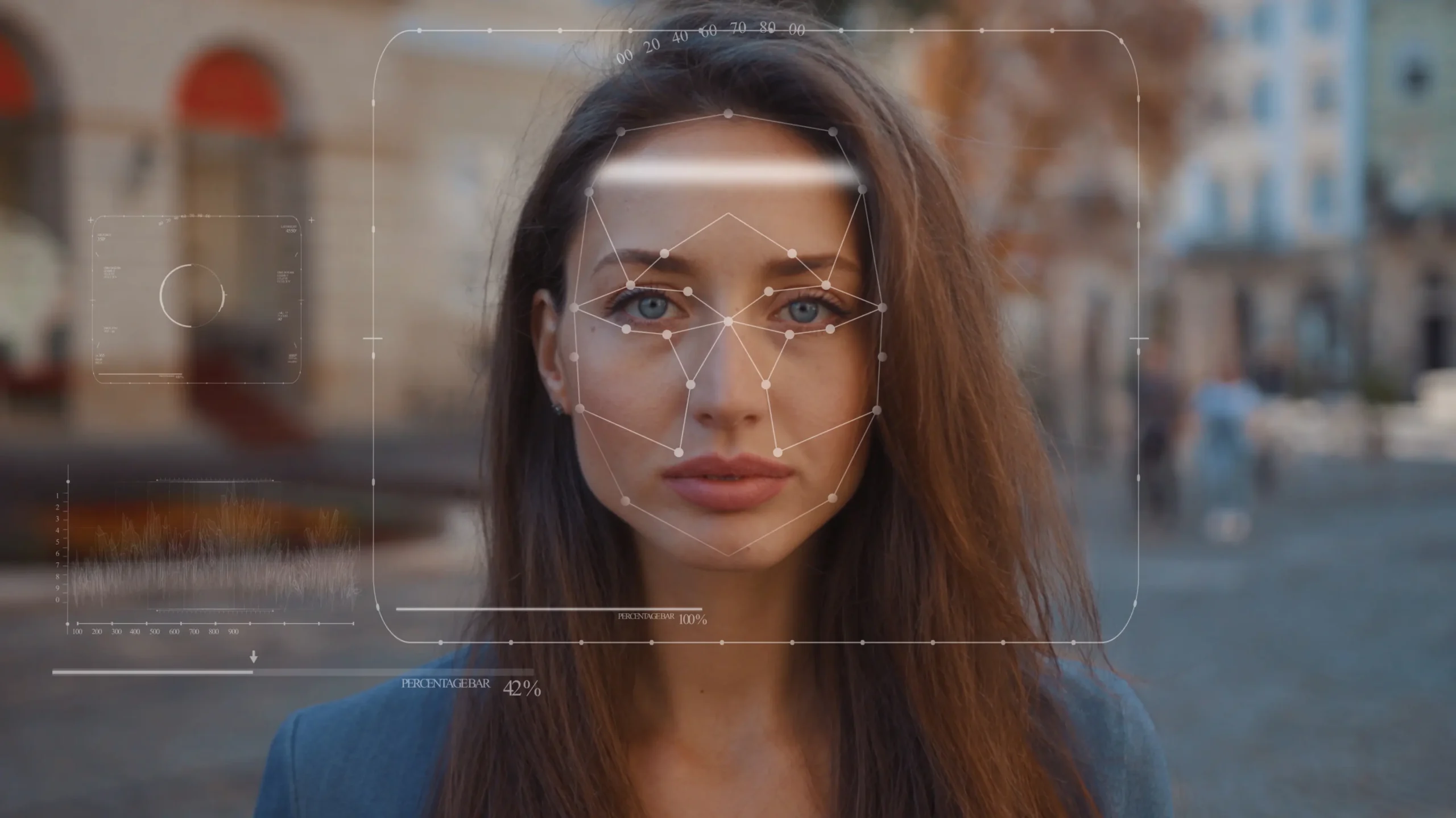 What is face detection software and how to harness its power for your business?