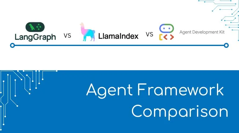 Agent Framework Comparison: LlamaIndex vs. LangGraph vs. ADK