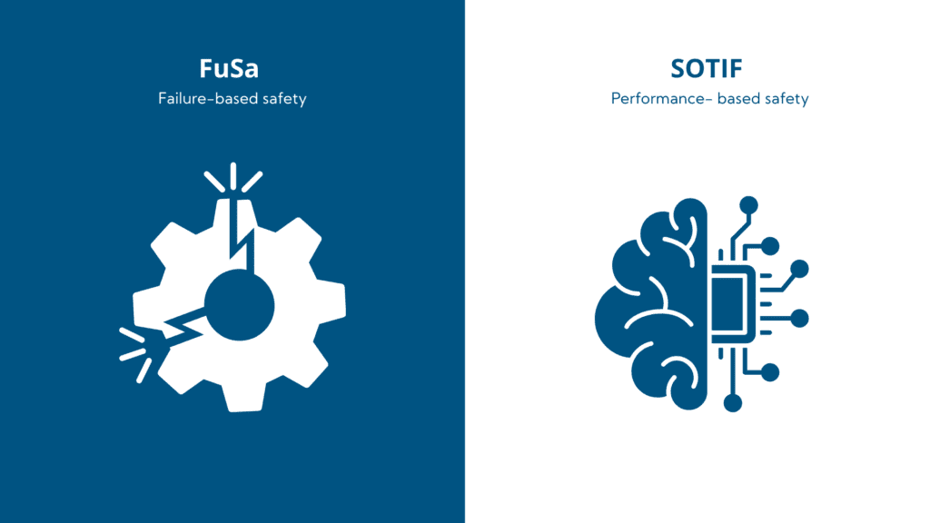 FuSa and SOTIF Comparison