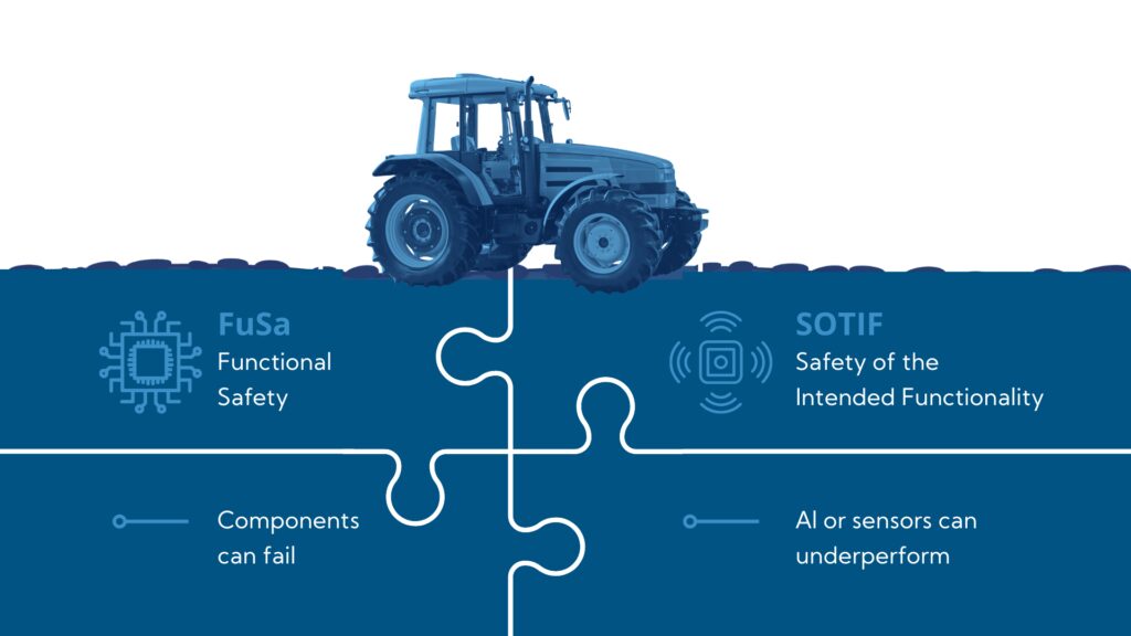 FuSa-and-Sotif-for-offhighway-vehicles