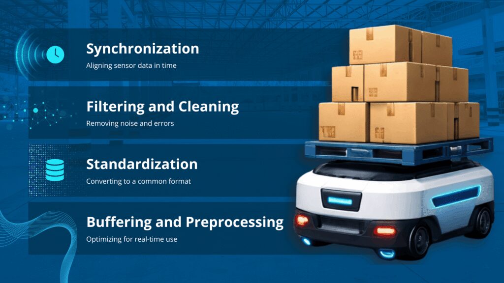 data pipeline information processing and organization